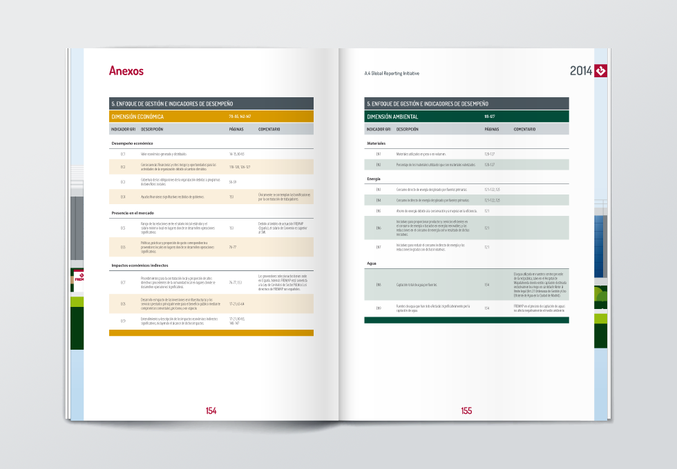 Doble página GRI Informe Anual 2014 Fremap