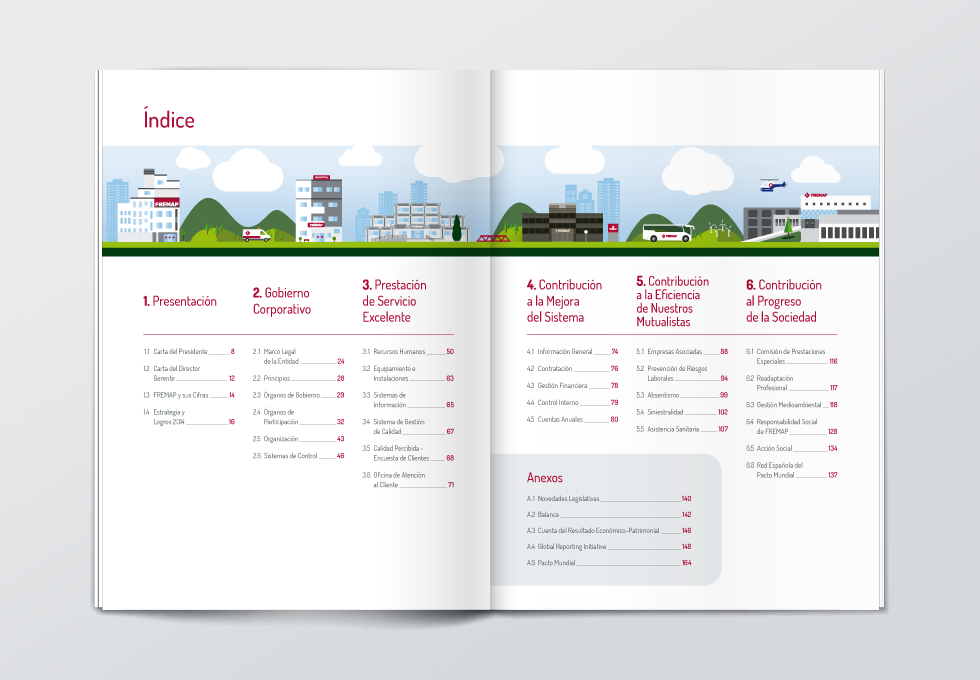 Índice Informe Anual 2014 Fremap