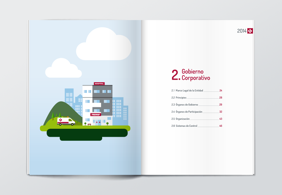 Separador Capítulo 2 Informe Anual 2014 Fremap